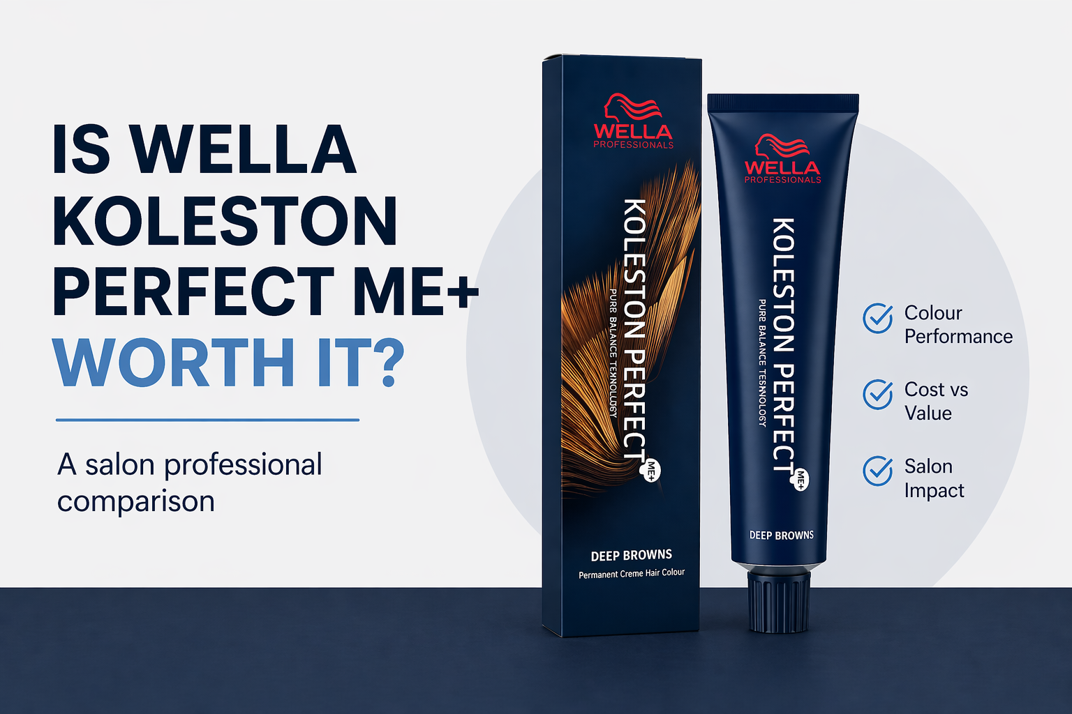Wella Koleston Perfect Me+ permanent hair colour product with comparison points on colour performance, cost vs value, and salon impact.