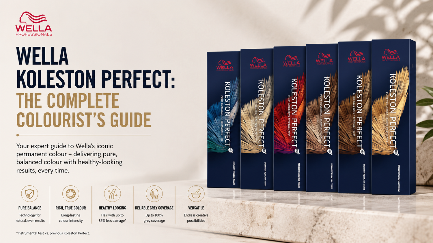 Professional blog banner featuring Wella Koleston Perfect hair colour boxes displayed on a neutral salon-inspired background for a complete colourist's guide.