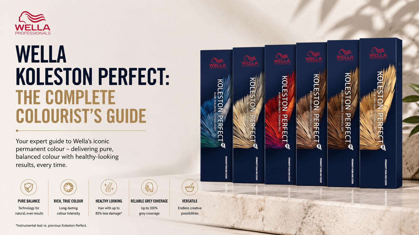 Professional blog banner featuring Wella Koleston Perfect hair colour boxes displayed on a neutral salon-inspired background for a complete colourist's guide.