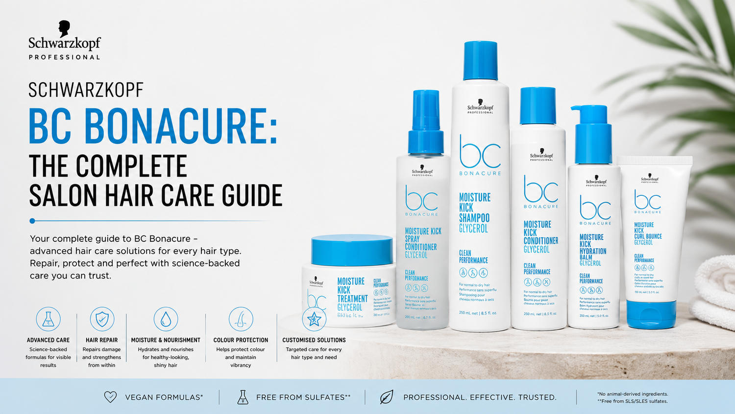 Professional blog banner featuring Schwarzkopf BC Bonacure hair care products on a clean salon-inspired background with blue accents and modern styling elements.