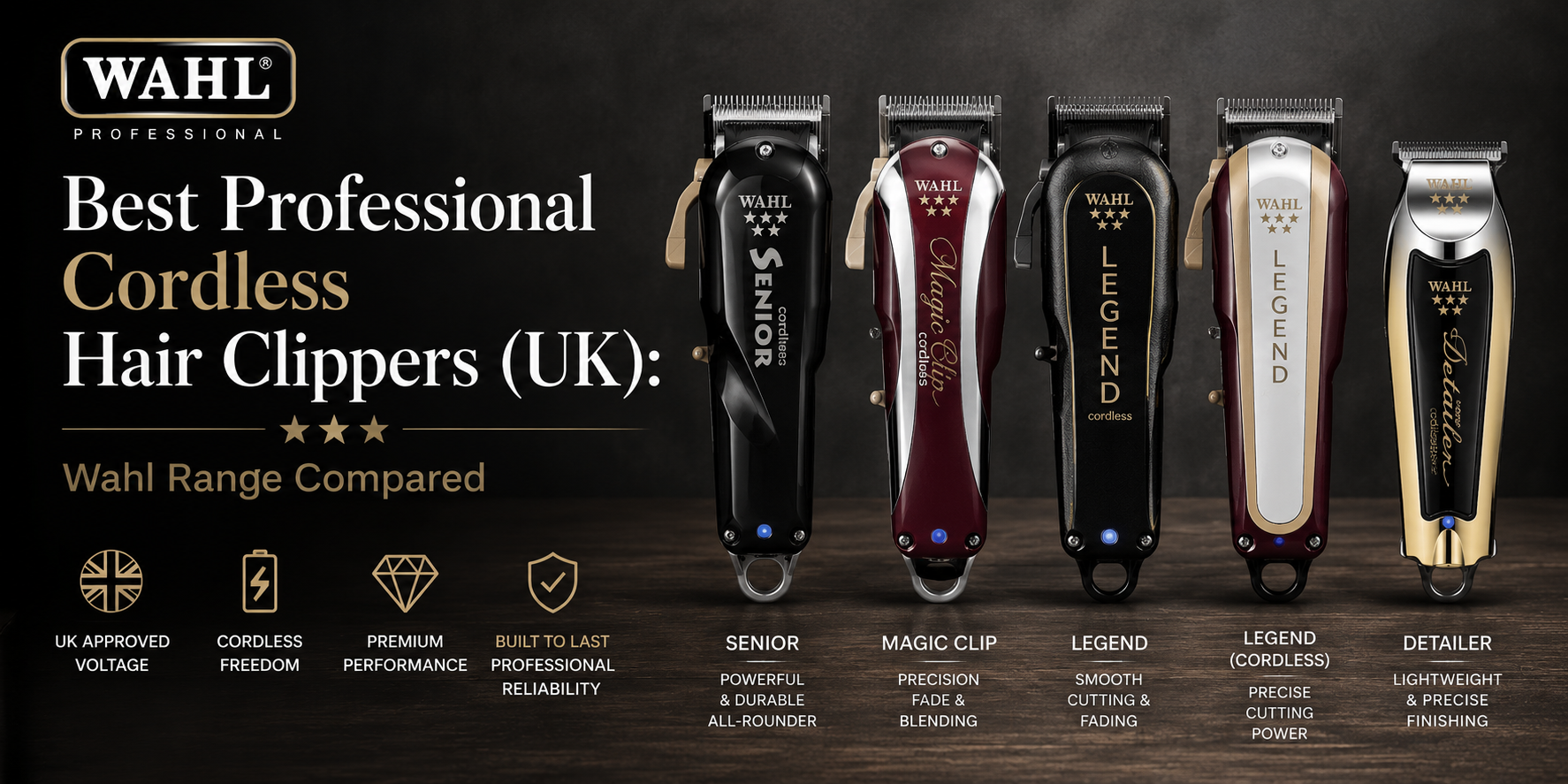Comparison of Wahl professional cordless hair clippers including Senior, Magic Clip, Legend and Detailer models displayed side by side in a barbering guide banner.