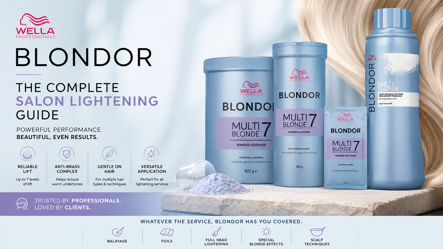 Wella Blondor lightening range featuring Multi Blonde powder lighteners and cream lightener displayed in a professional salon banner with blonde hair imagery and lightening service highlights.