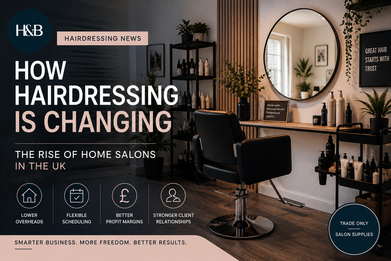 Guide banner on home salons in the UK and how hairdressing is changing in 2026.