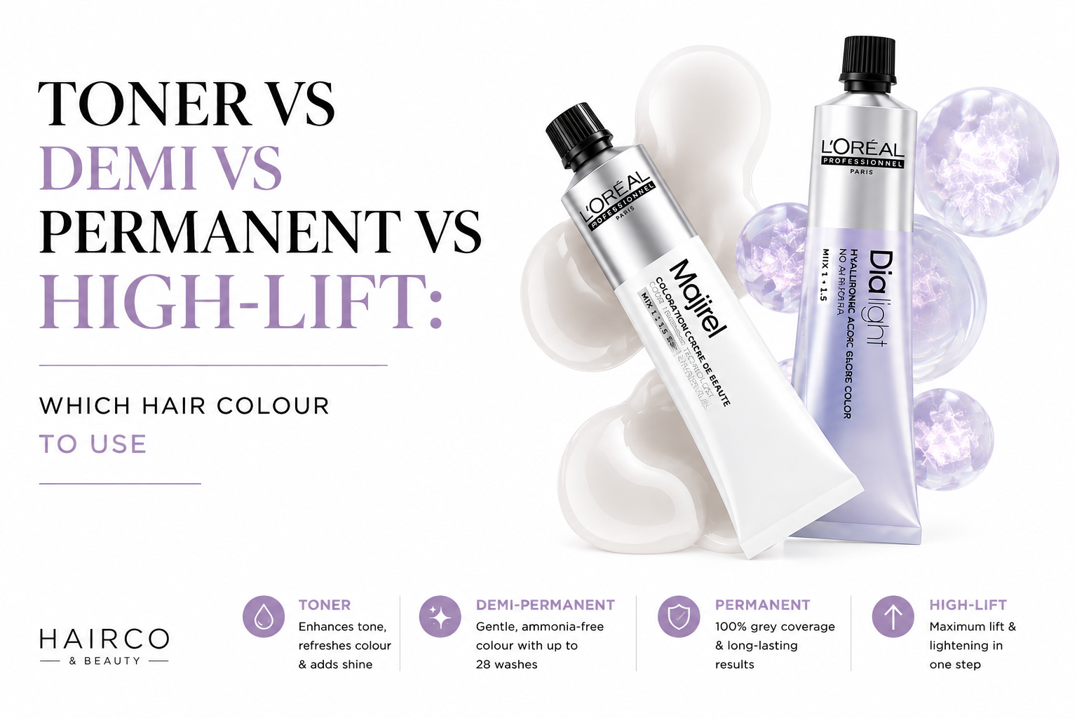 Majirel and Dia Light hair colour tubes displayed in a professional guide banner comparing toner, demi-permanent, permanent and high-lift hair colour options.
