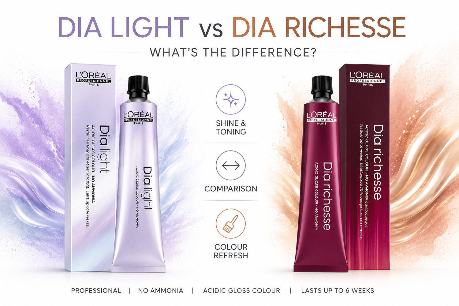 Comparison of L'Oréal Dia Light and Dia Richesse professional demi-permanent hair colour ranges for toning and colour refresh services
