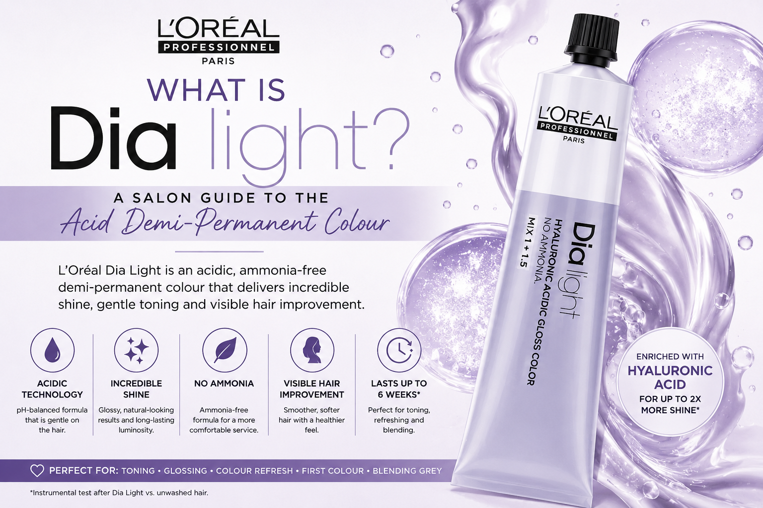 L'Oréal Dia Light acid demi-permanent hair colour for professional salon toning, glossing and colour refresh services