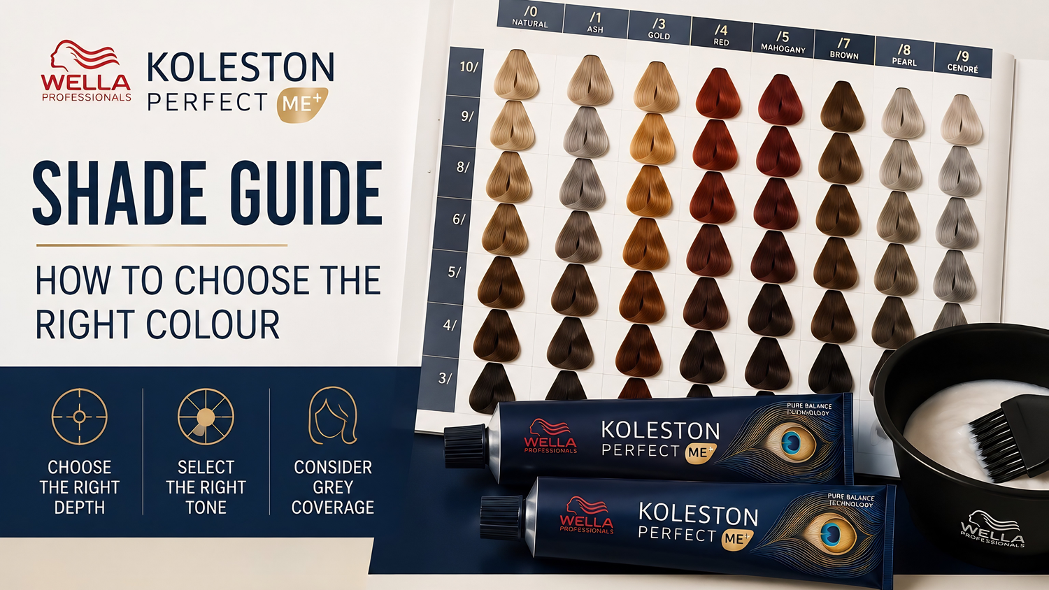 Wella Koleston Perfect Me+ Shade Guide: How to Choose the Right Colour for Every Client