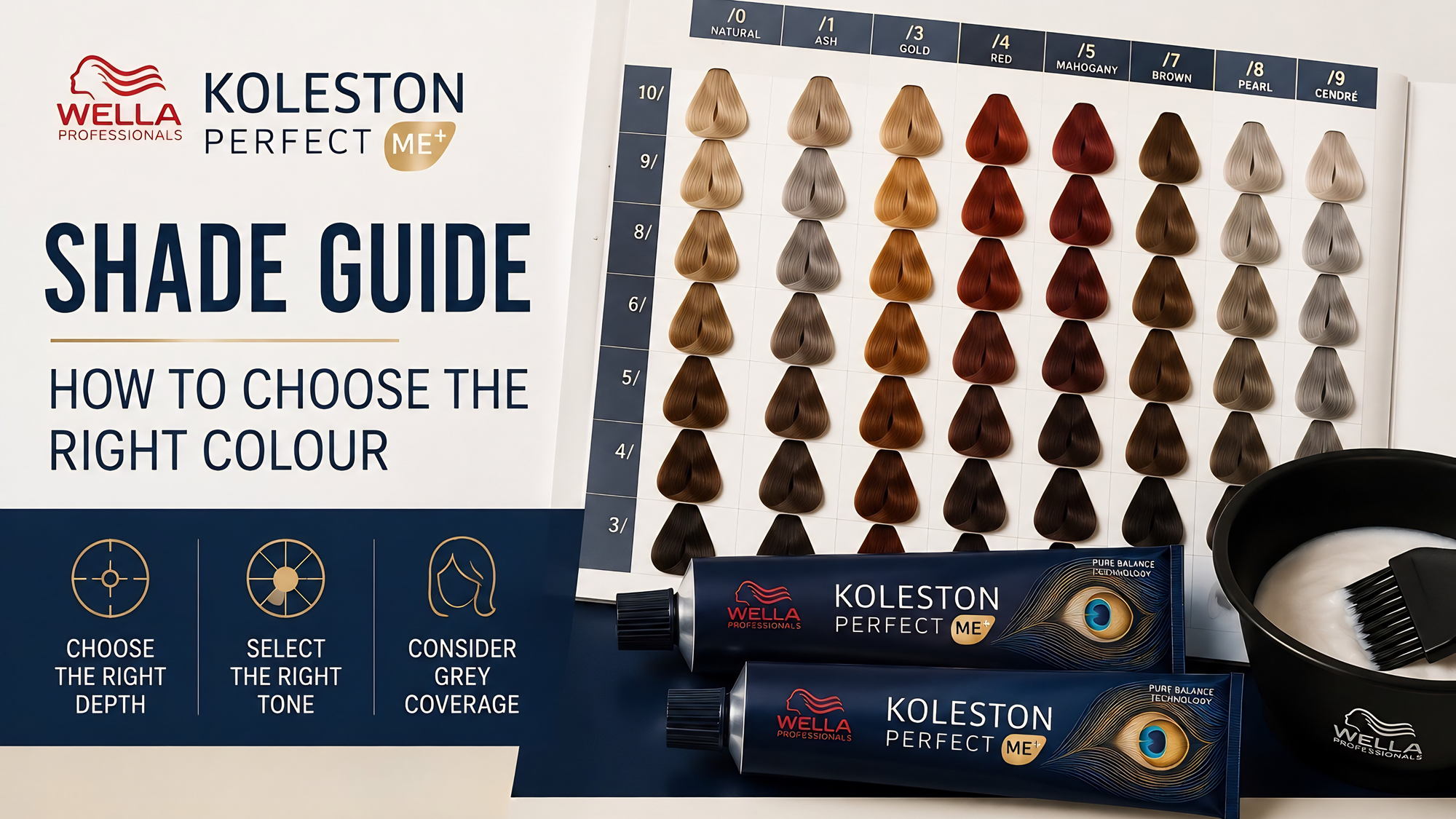 Wella Koleston Perfect Me+ Shade Guide: How to Choose the Right Colour for Every Client