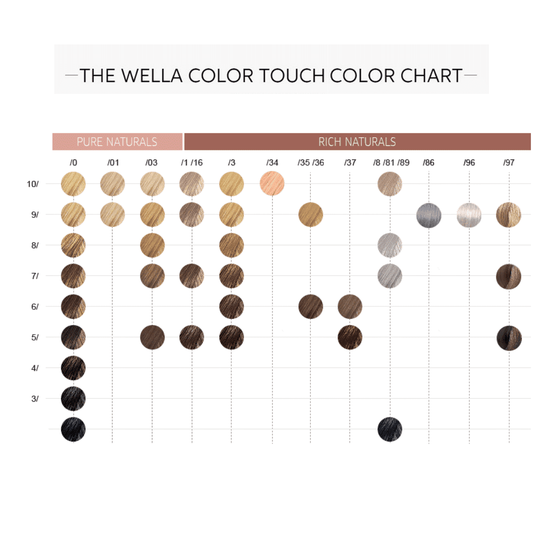Wella Color Touch colour chart naturals