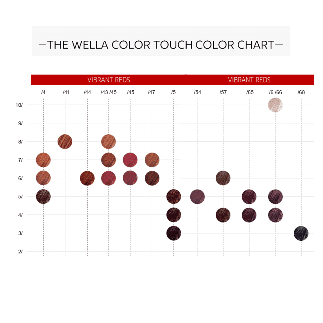 Wella Color Touch colour chart reds