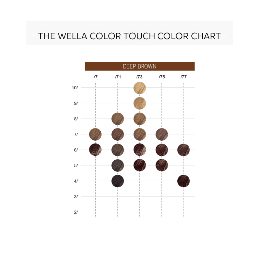 Wella Color Touch colour chart deep brown