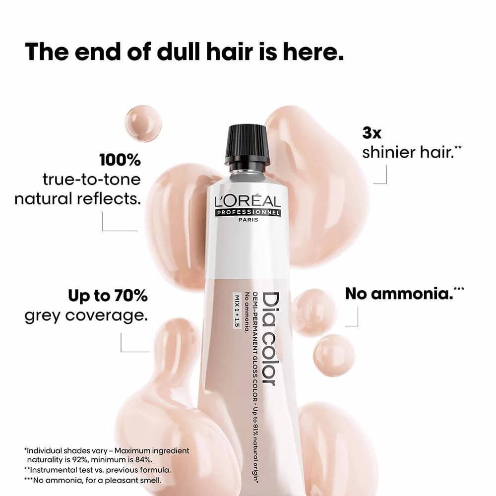 L’Oreal Dia Color 60ml