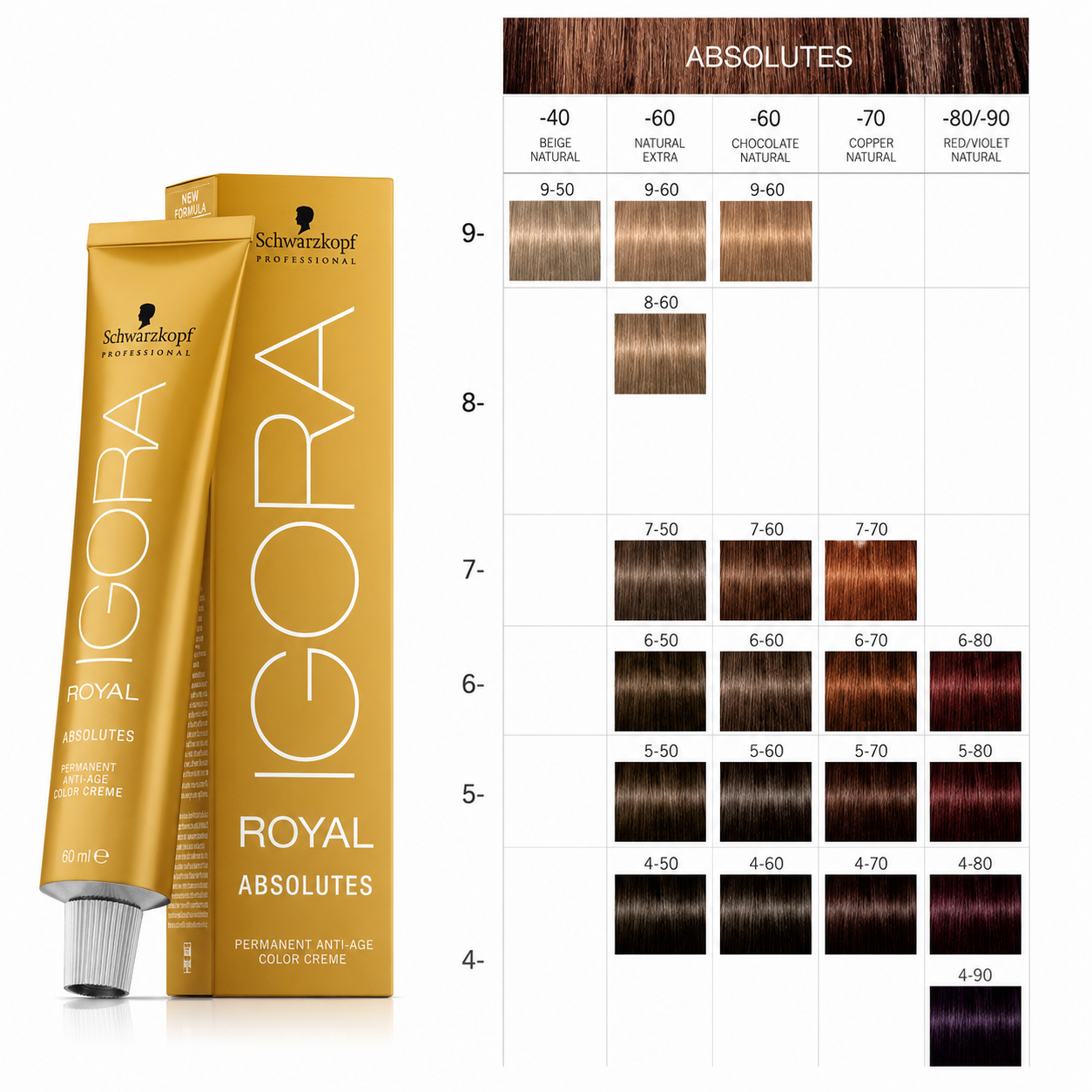 Schwarzkopf Igora Royal Absolutes 60ml