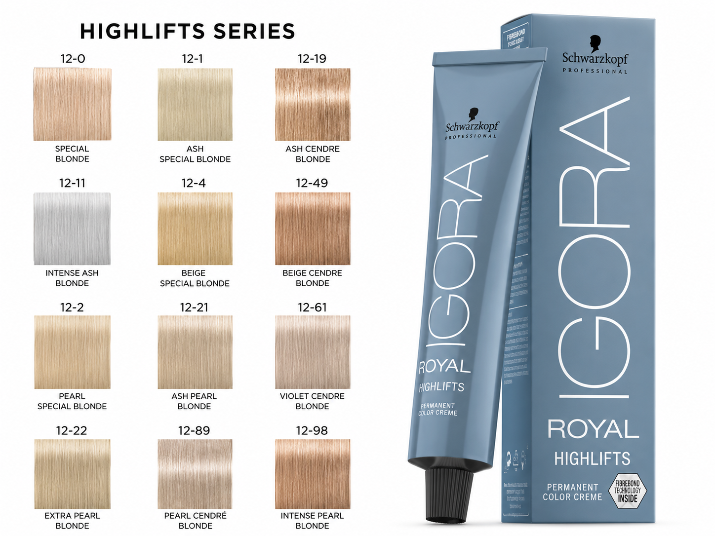 Schwarzkopf Igora Royal Highlifts 60ml