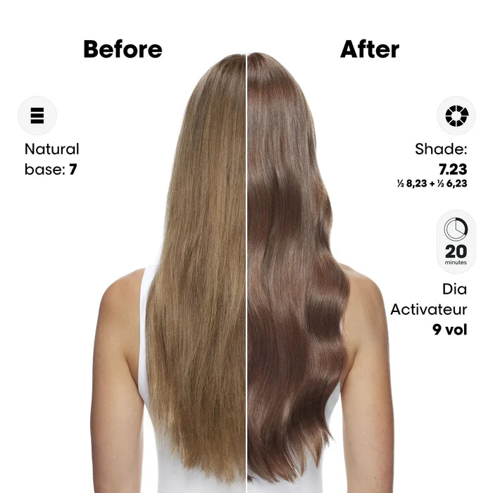 L’Oreal Dia Color 60ml