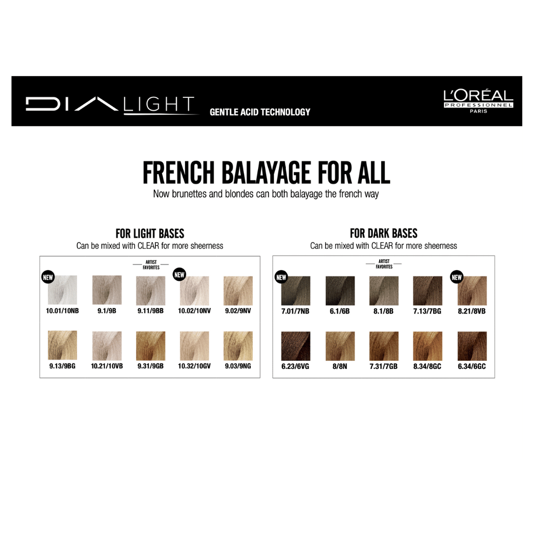 L'Oreal Dialight french balayage colour chart