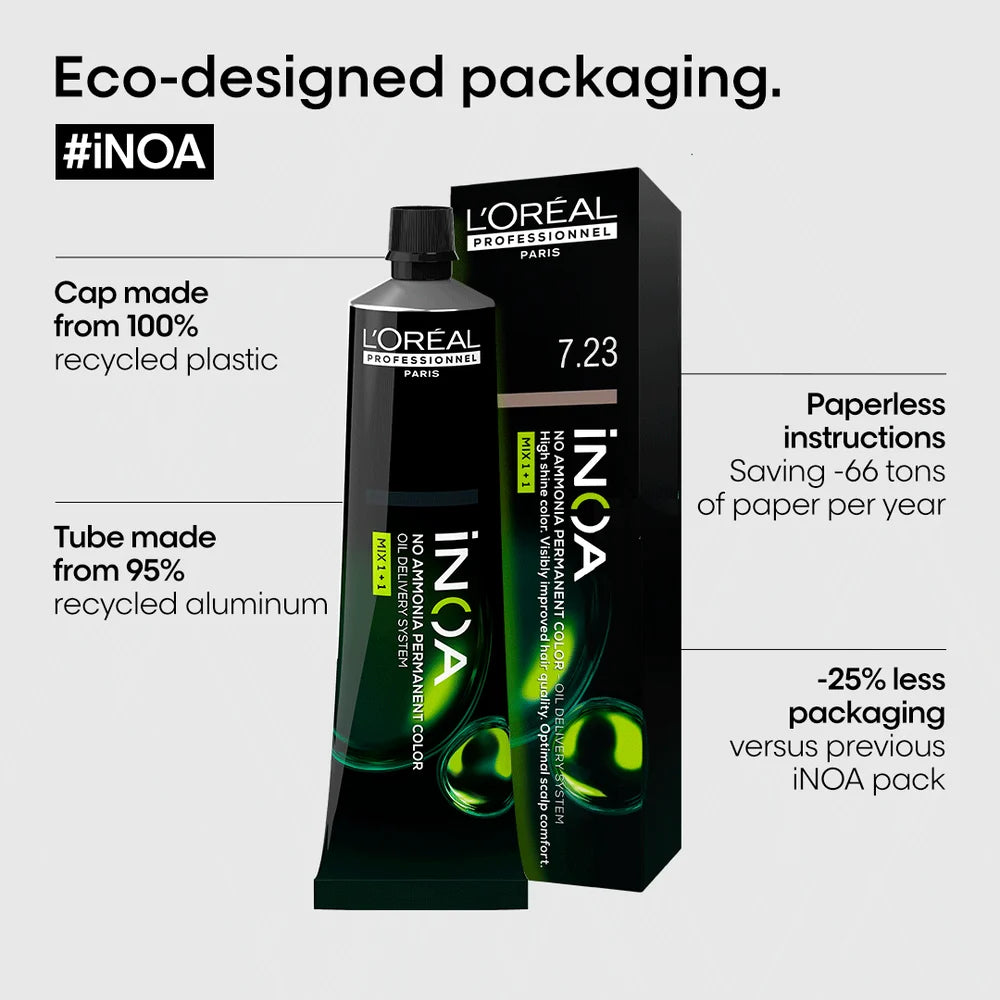 L'Oréal INOA ammonia-free permanent hair colour range