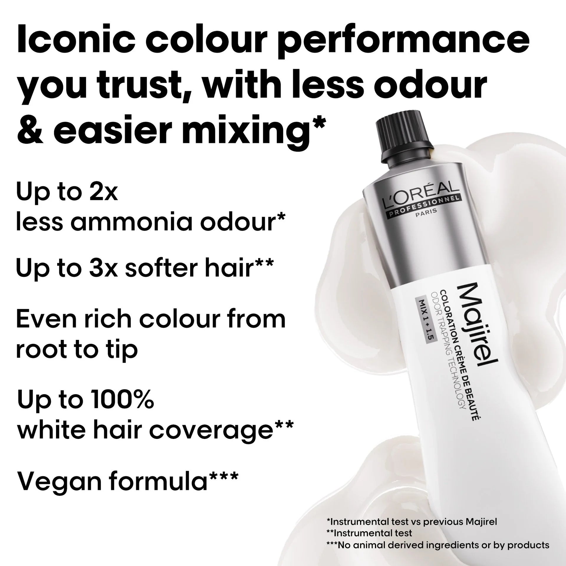 L'Oreal Majirel NEW 60ml