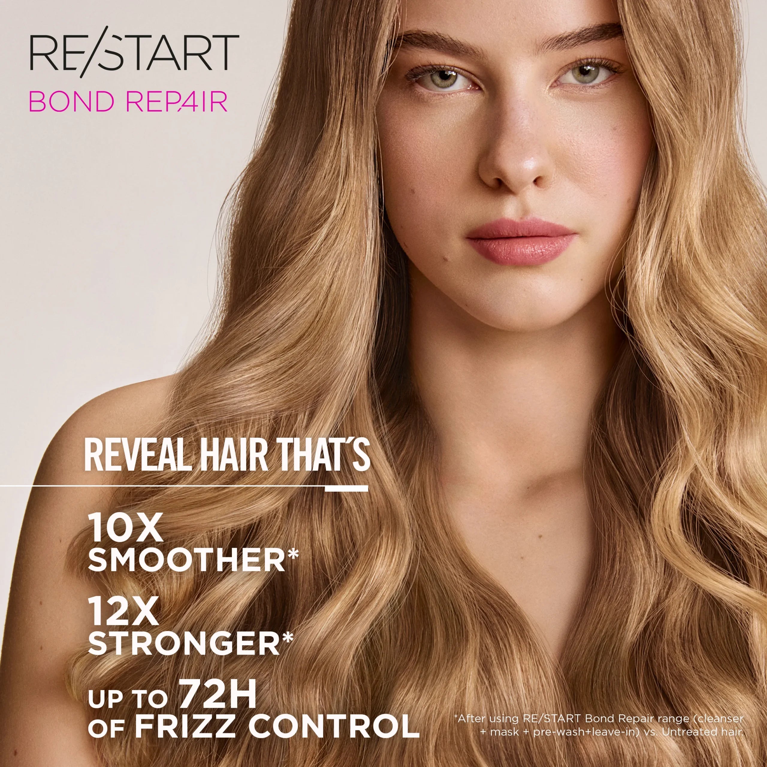 Revlon RE/START Bond Repair Damage Reversing Intensive Mask 30ml