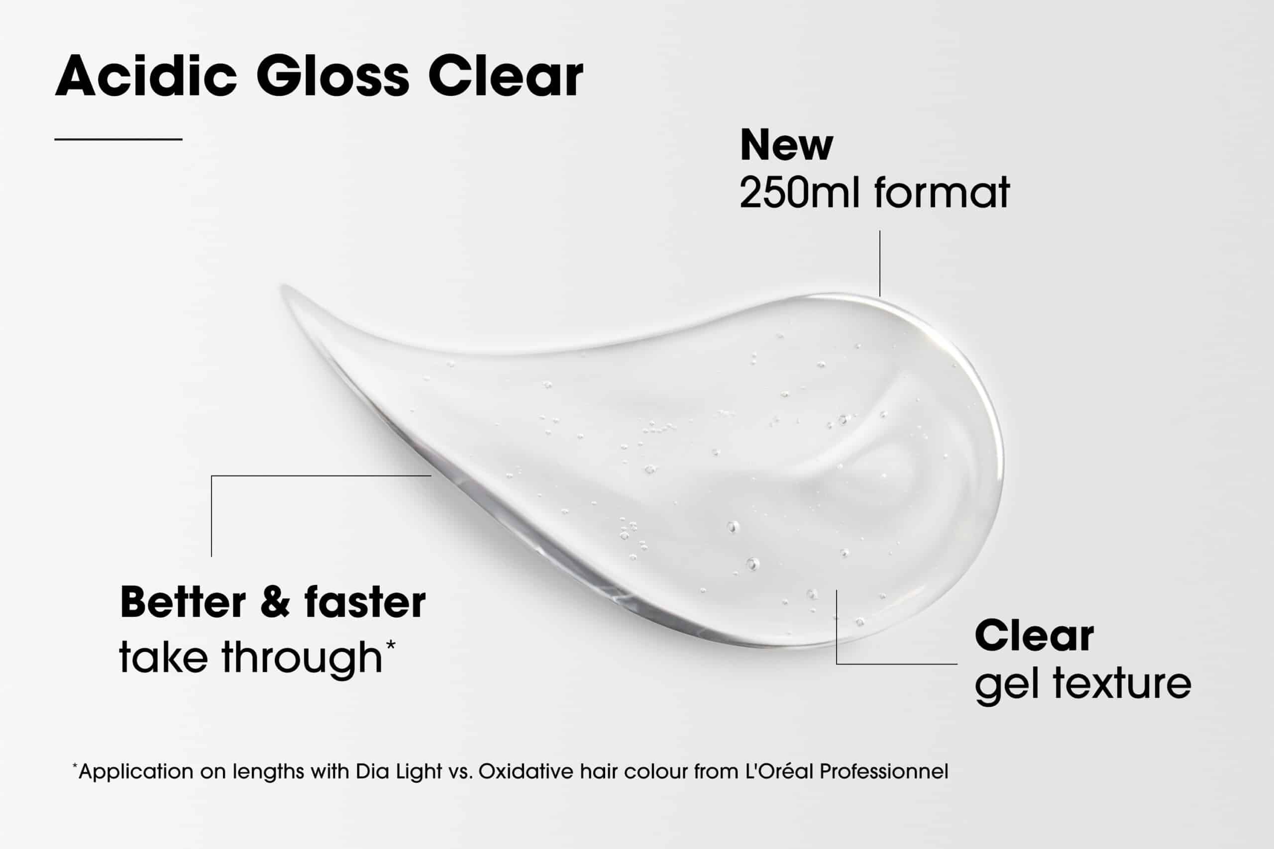 L'Oreal DiaLight Acidic Gloss Clear 250ml
