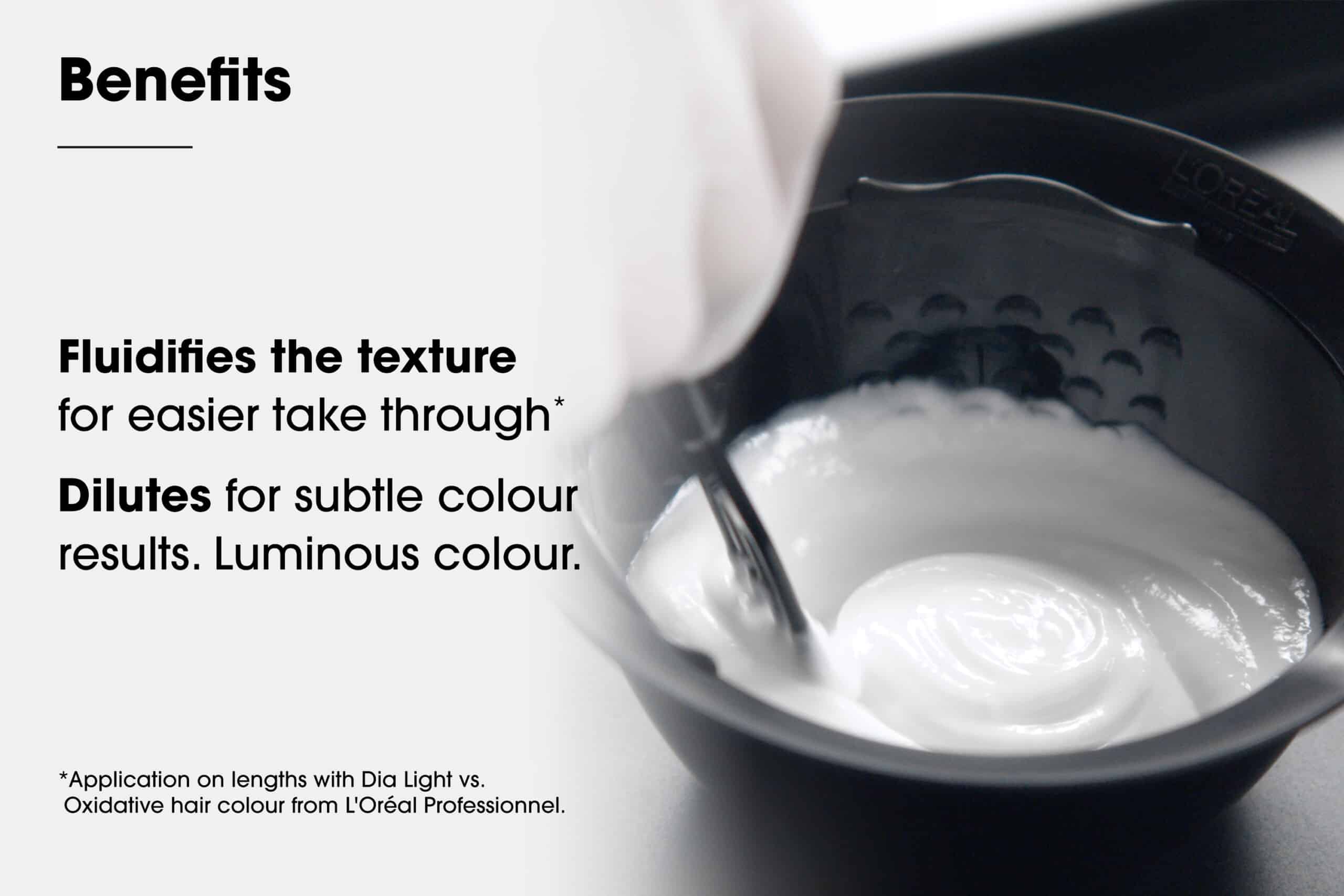 L'Oreal DiaLight Acidic Gloss Clear 250ml