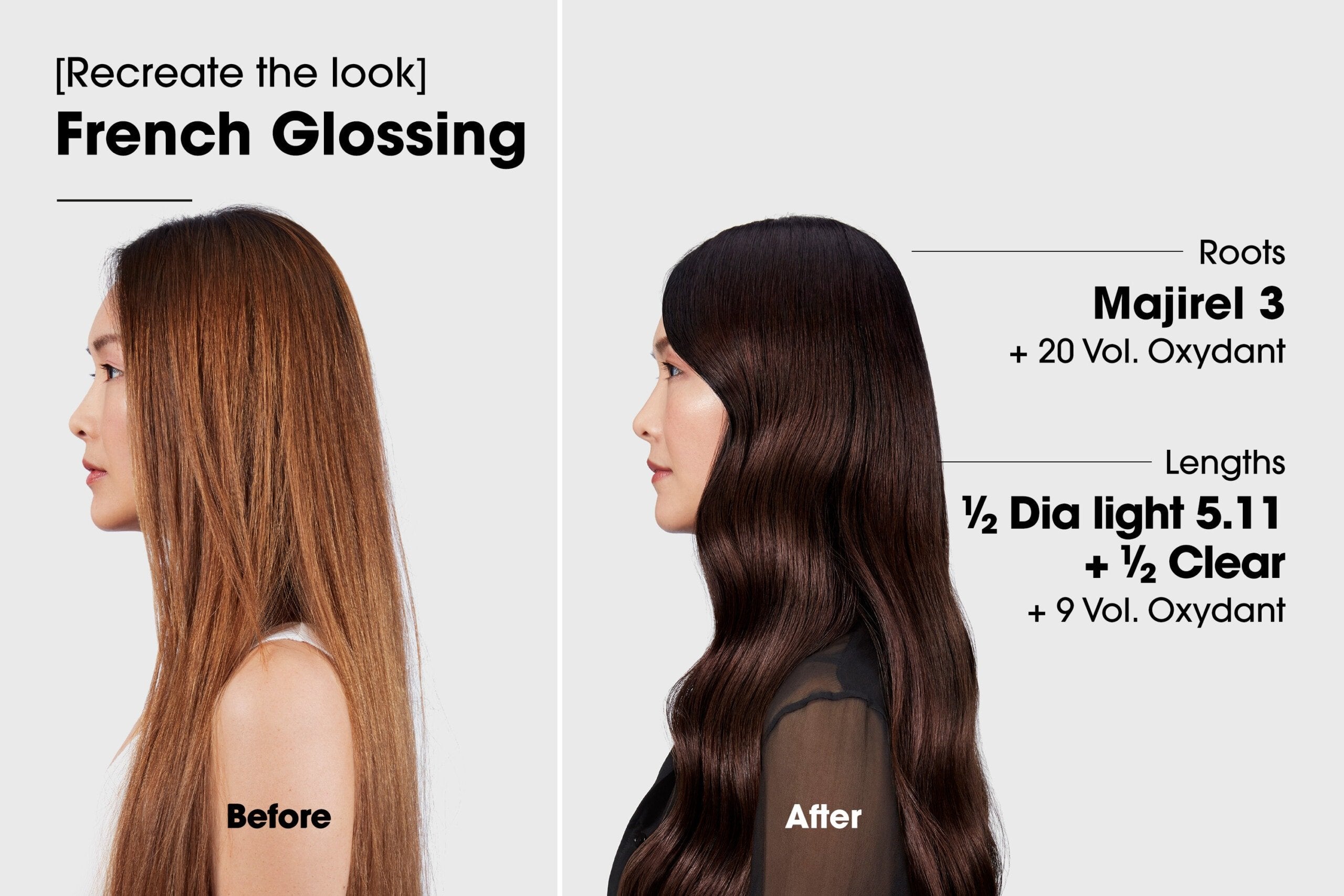 L'Oreal DiaLight Acidic Gloss Clear 250ml