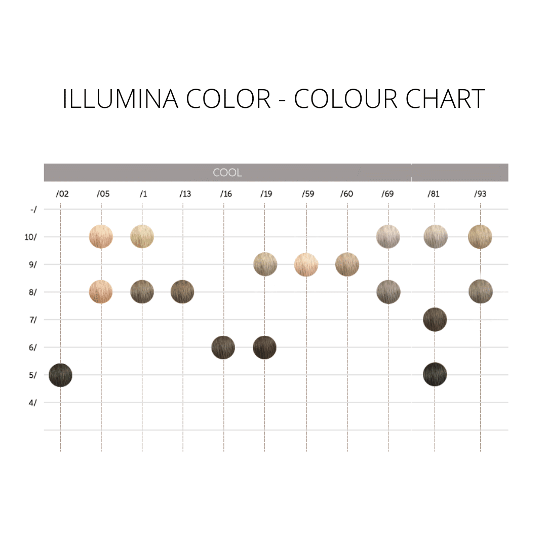 Wella Illumina colour chart