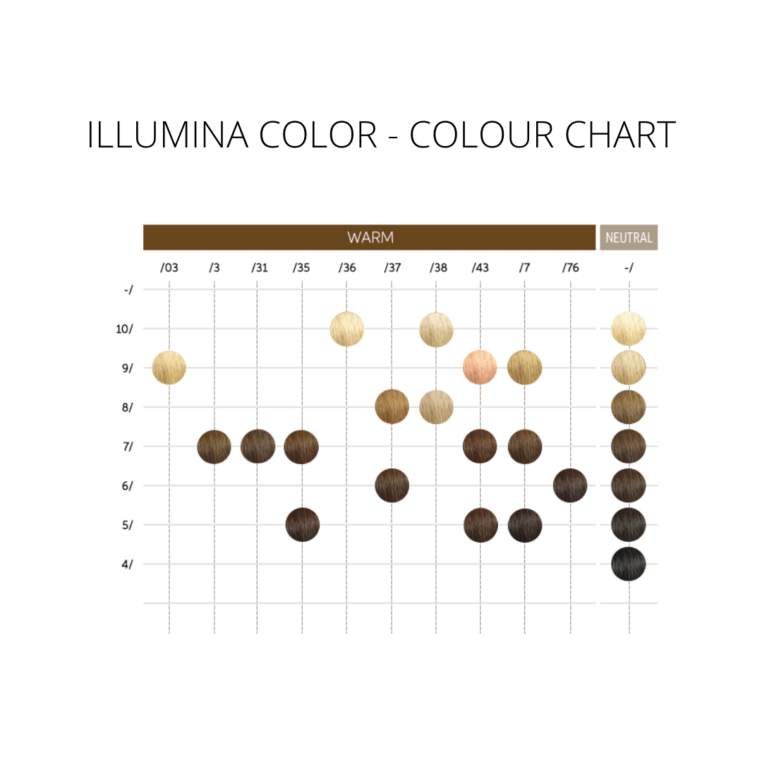 Wella Illumina colour chart