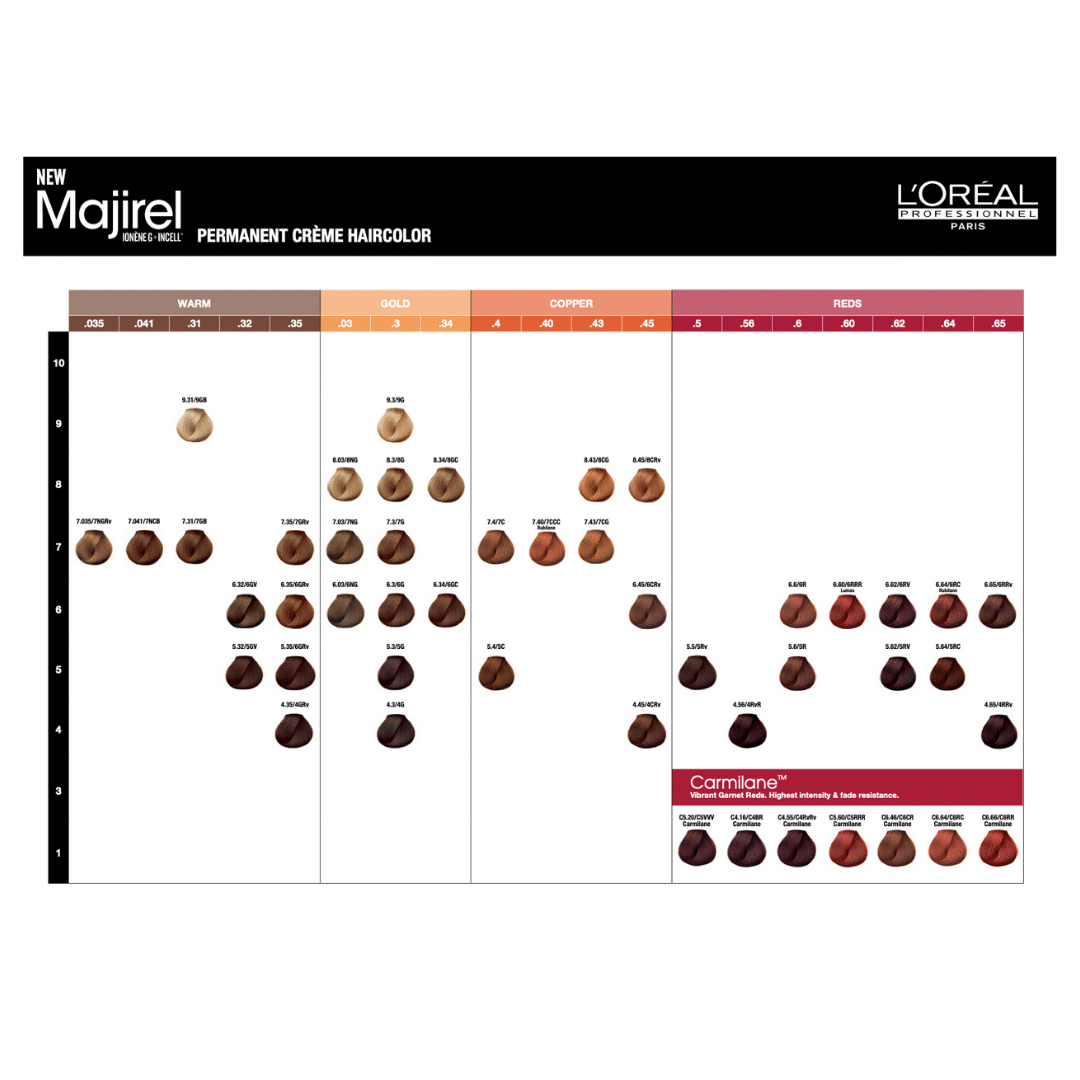 L'Oreal Majirel colour chart