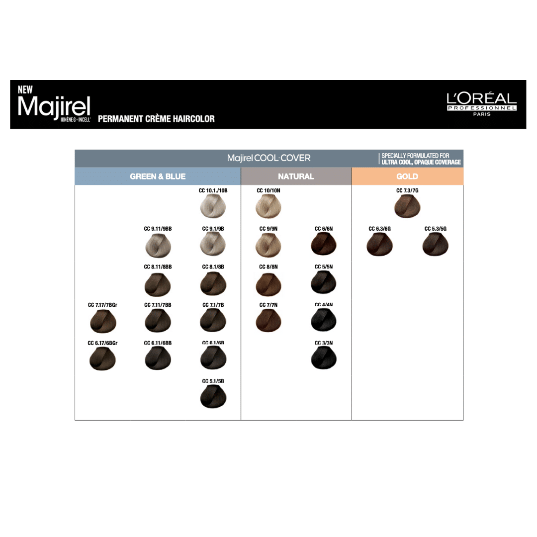 L'Oreal Majirel Cool Cover colour chart