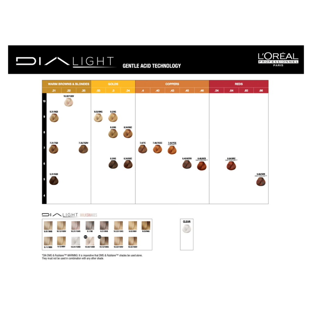 L'ORÉAL - Color Chart DiaRichesse & DiaLight  Brown hair color chart, Hair  color chart, Milkshake hair products